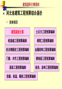 建筑面积计算规则-河北省建筑工程预算综合基价(ppt40)(1)