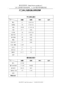 开工典礼及烟花晚会费用预算