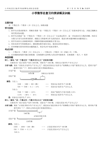 小升初总复习数学归类讲解及训练(上、中、下-含答案)