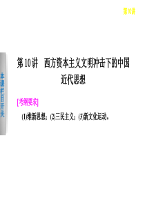 西方资本主义文明冲击下的中国近代思想