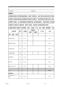 房屋装修预算表