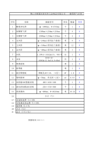 资本的循环和周转及社会资本再生产(ppt 47)