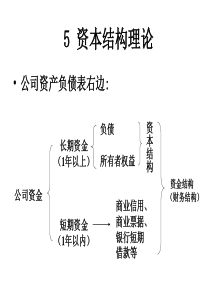 平抛运动练习题(含答案)