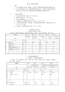 有线电视预算定额