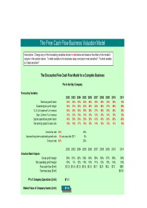 自由现金流估值模型xls)(1)