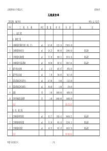 某厂房土建安装工程全套预算