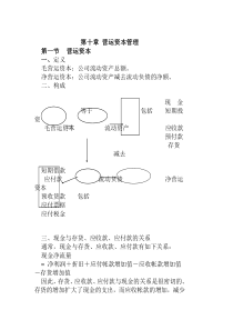 营运资金管理