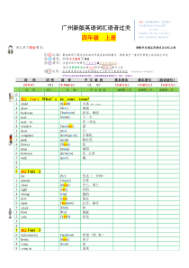 某钢铁企业全面预算办公室考核指标.