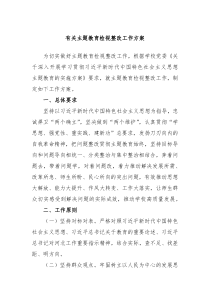 有关主题教育检视整改工作方案