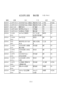 南亚技术学院图书馆机械系荐购