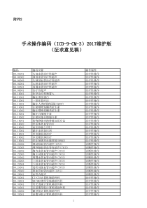 手术操作编码ICD-9-CM-3(2017维护版)