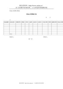 资金占用费计算表