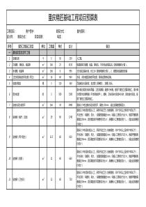 珠江花园13-1基础装修预算表