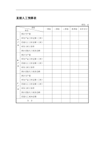 直接人工预算表