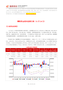 资金流向监测日报1126