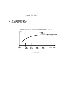 资金转移计价方法简介