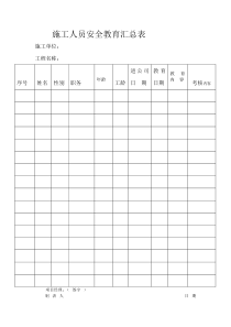 施工人员安全教育汇总表