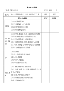 施工现场防台防汛检查表