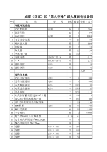 第九空间弱电综合预算