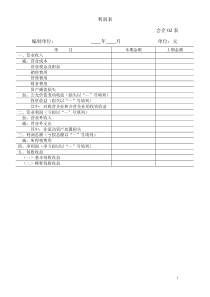 资产负债表、利润表、所有者权益变动表格式、内容