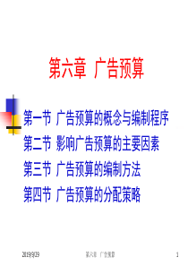 第六章__广告预算