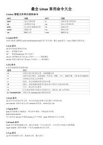 最全Linux常用命令大全