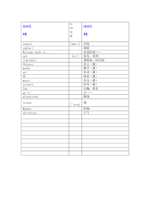 最新苏教译林版英语四年级下册单词默写版