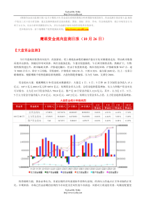 鹰眼个股跟踪--资金流向监测日报1026