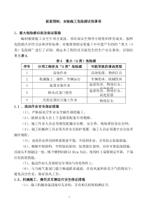 板梁预制、安装施工危险源识别事项