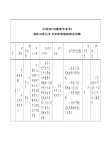 学习贯彻2023年主题教育集中学习研讨计划