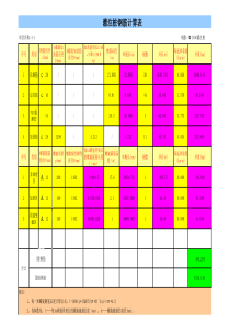 桩基钢筋计算程序