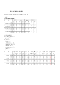 水闸计算书