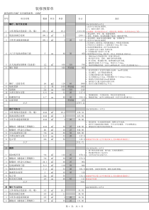 装修报价预算单