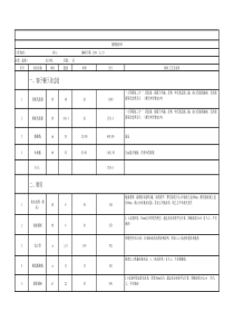 装修预算报价单