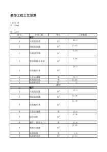 装饰工程预算