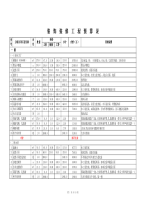 装饰装修工程预算01