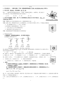 浮力讲义