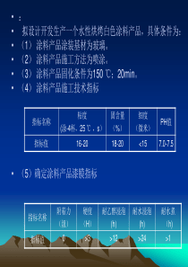 涂料产品生产工艺