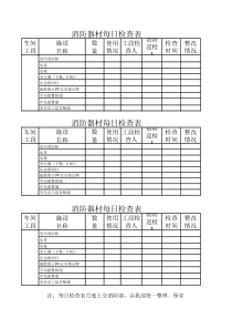 消防器材每日检查表