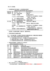 硕士医学统计学知识点总结汇总