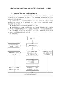 突发公共事件的医疗救援和突发公共卫生事件防控工作流程图