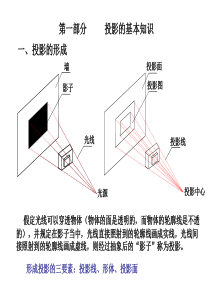 预算员建筑识图大全