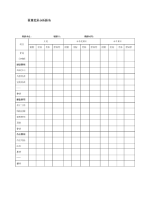 预算差异分析报告