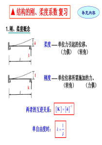 结构动力学的刚度系数柔度系数