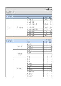 预算支出计划表