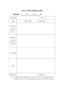 考场情况、巡视记录表