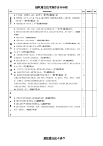 膀胱灌注操作评分标准