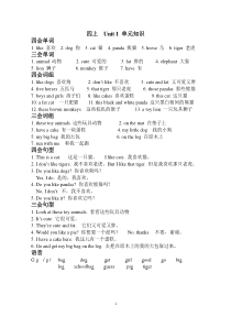 苏教版四上英语各单元知识点汇总