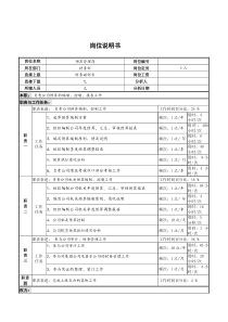 预算管理岗