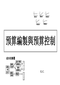 预算编制与预算控制